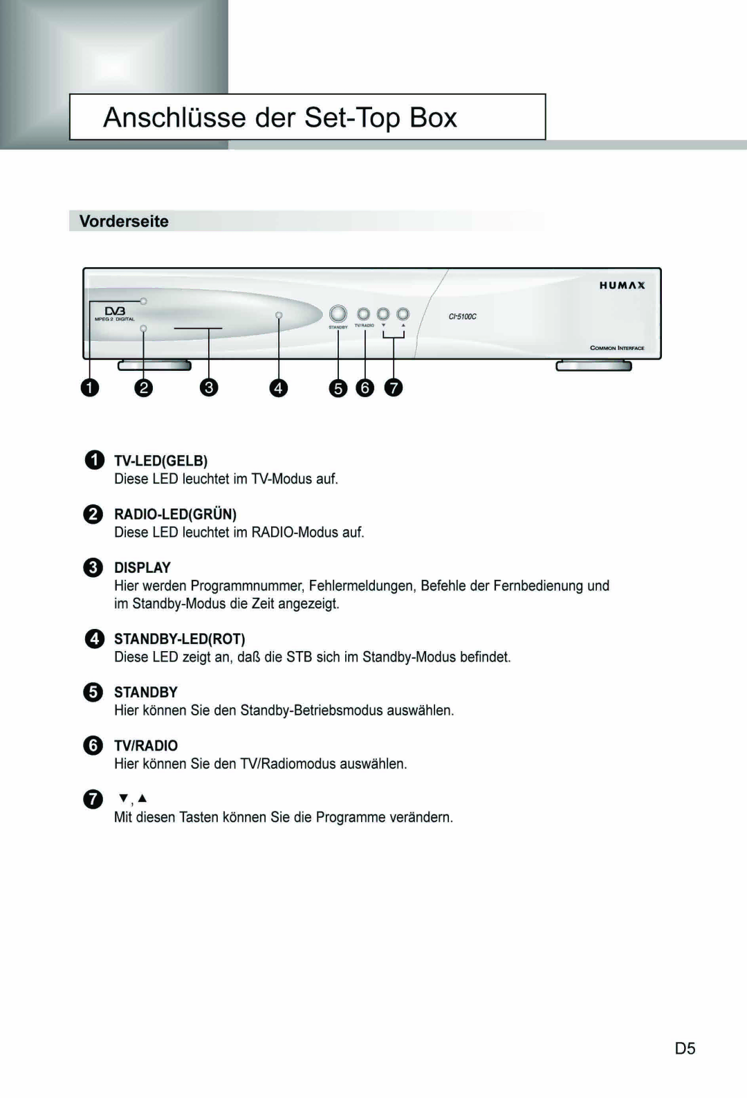 Humax CI-5100C manual 