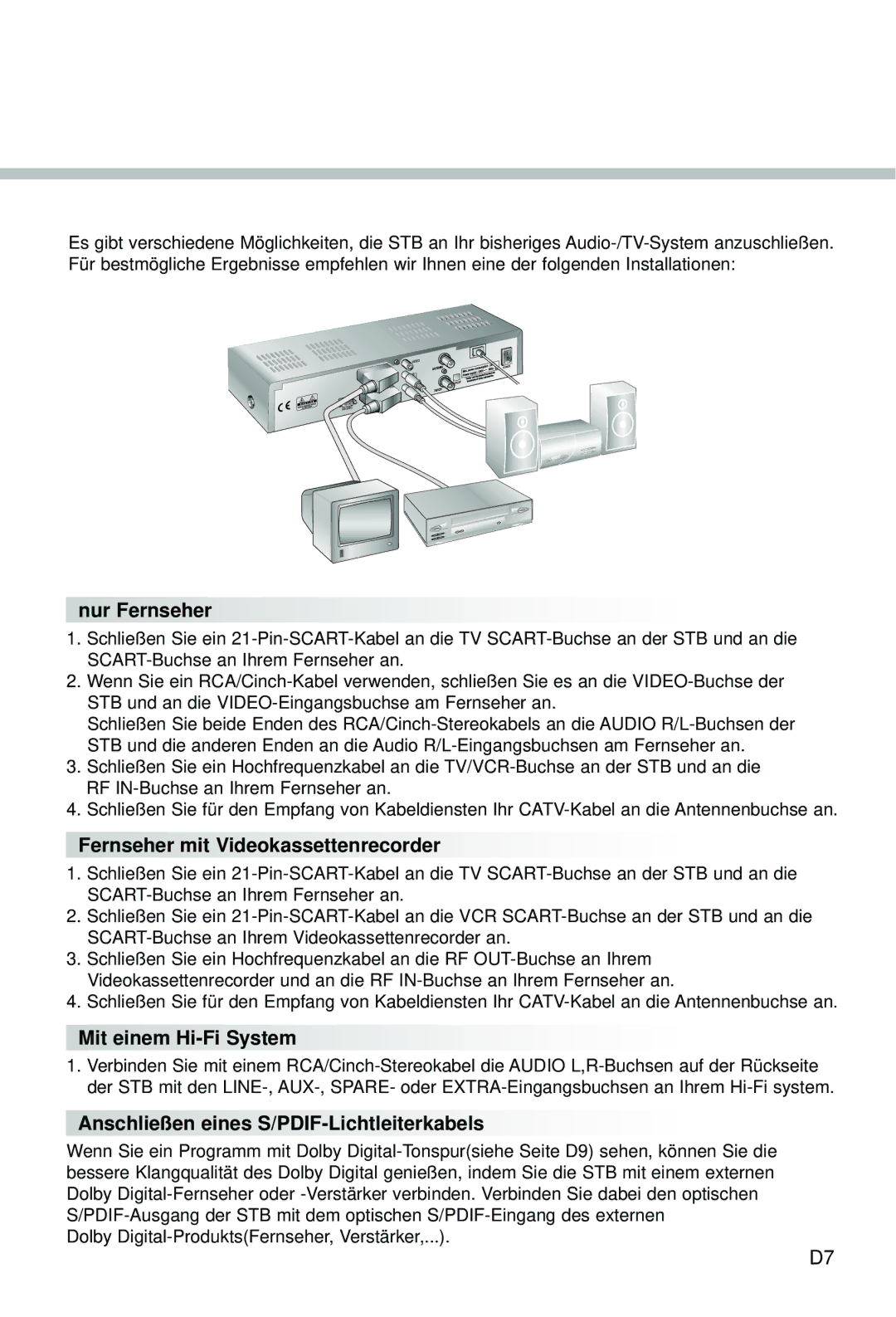 Humax CI-5100C manual Nur Fernseher, Fernseher mit Videokassettenrecorder, Mit einem Hi-Fi System 