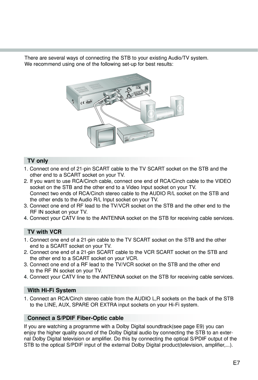 Humax CI-5100C manual TV only, TV with VCR, With Hi-Fi System, Connect a S/PDIF Fiber-Optic cable 