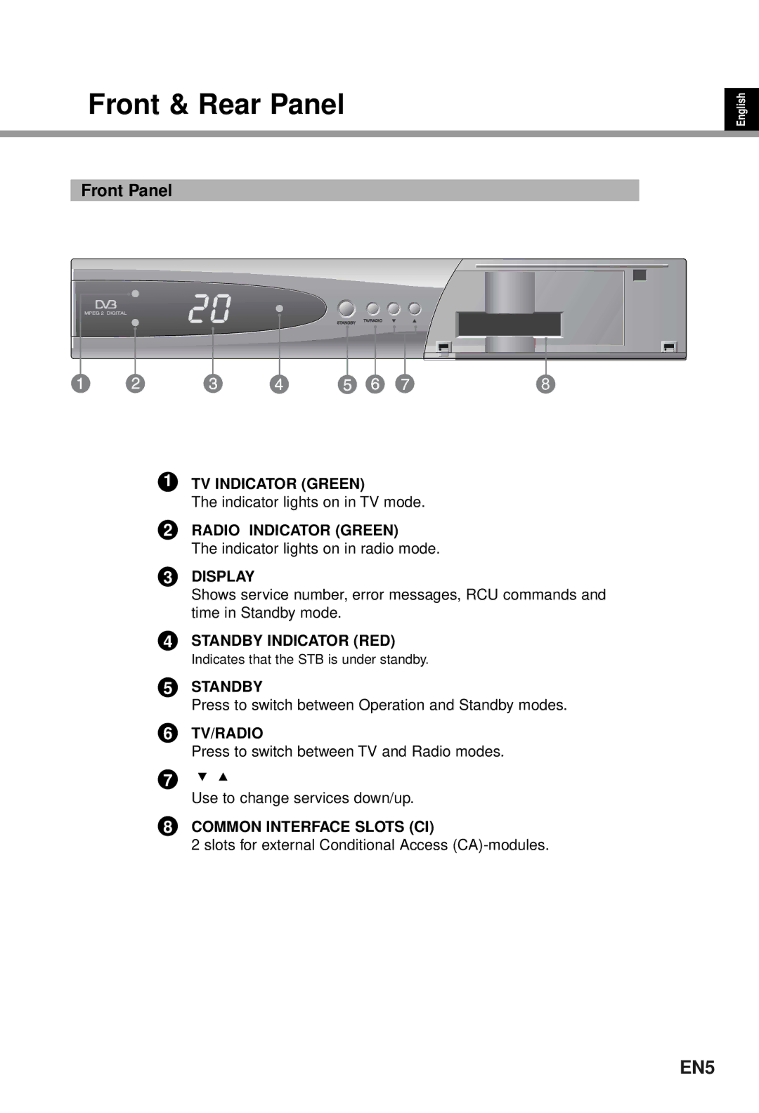 Humax CI-5100T user manual Front & Rear Panel, Front Panel 