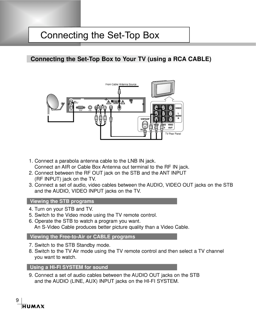 Humax CR-3510 manual Connecting the Set-Top Box to Your TV using a RCA Cable, Using a HI-FI System for sound 