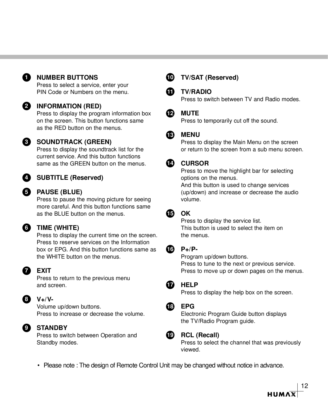 Humax CR-3510 manual Subtitle Reserved, +/V, 10 TV/SAT Reserved, 15 OK, 16 P+/P, 18 EPG, RCL Recall 