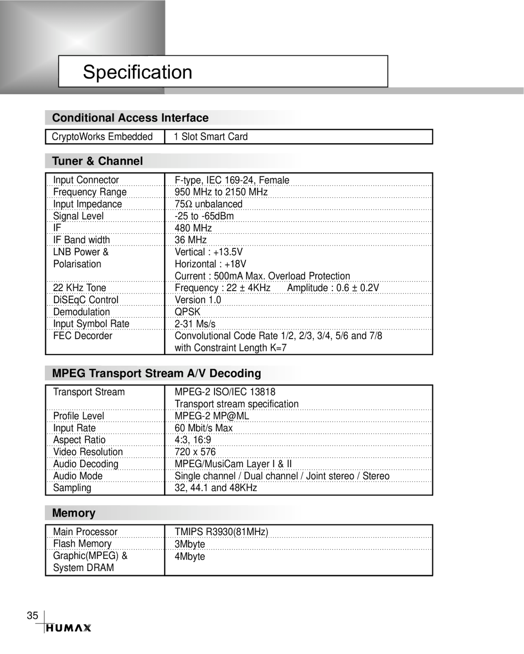 Humax CR-3510 Specification, Conditional Access Interface, Tuner & Channel, Mpeg Transport Stream A/V Decoding, Memory 