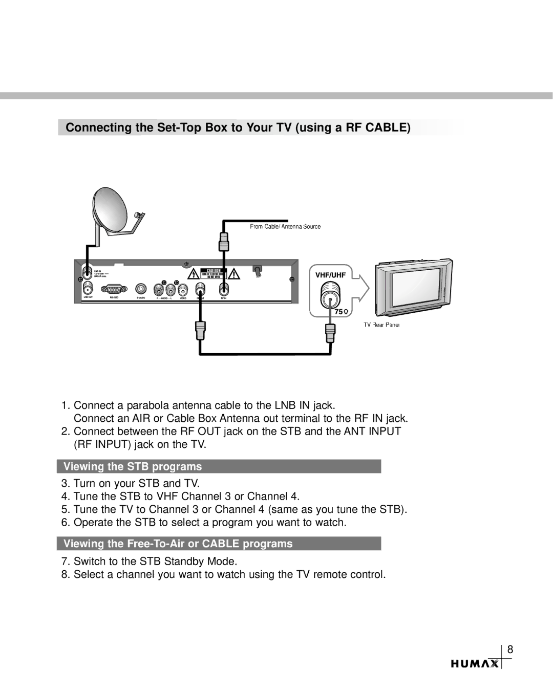 Humax CR-3510 manual Connecting the Set-Top Box to Your TV using a RF Cable, Viewing the STB programs 