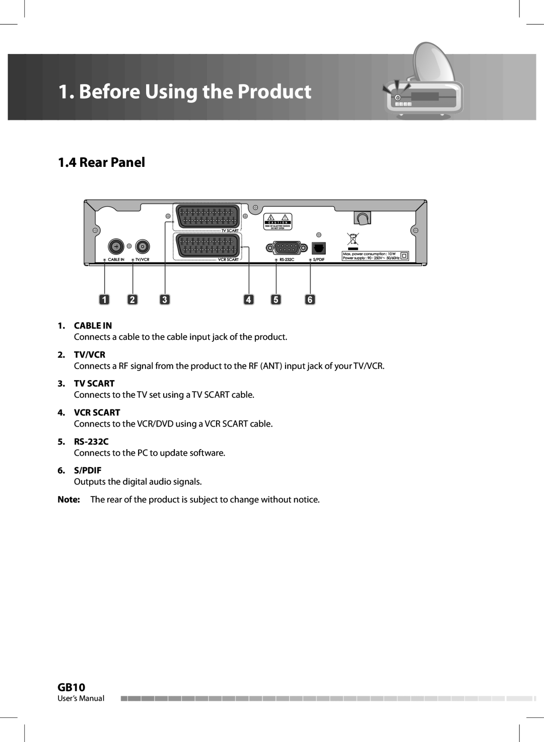 Humax CX-FOX C II manual Rear Panel 