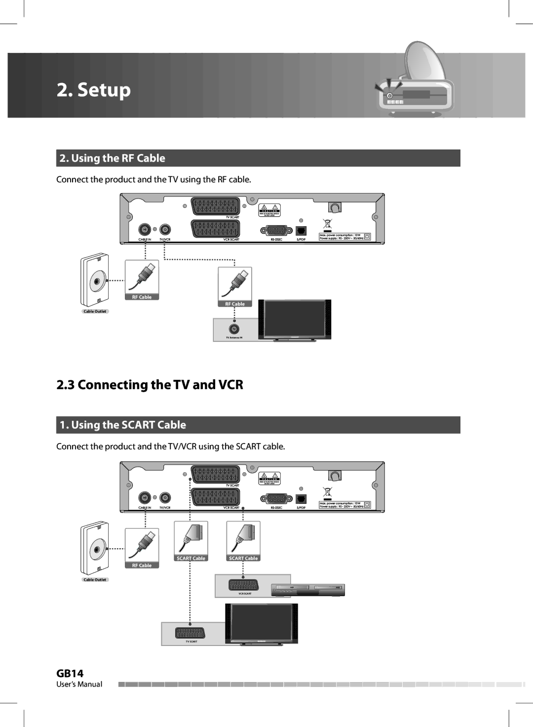 Humax CX-FOX C II manual Connecting the TV and VCR, Using the RF Cable 