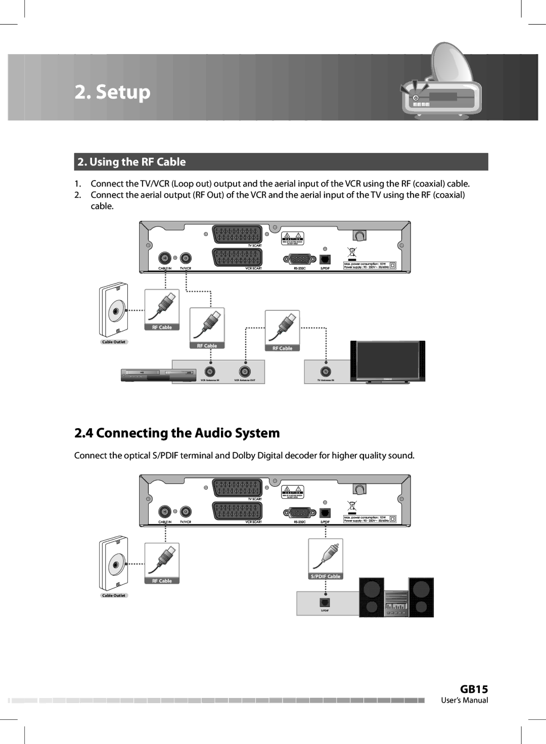 Humax CX-FOX C II manual Connecting the Audio System 