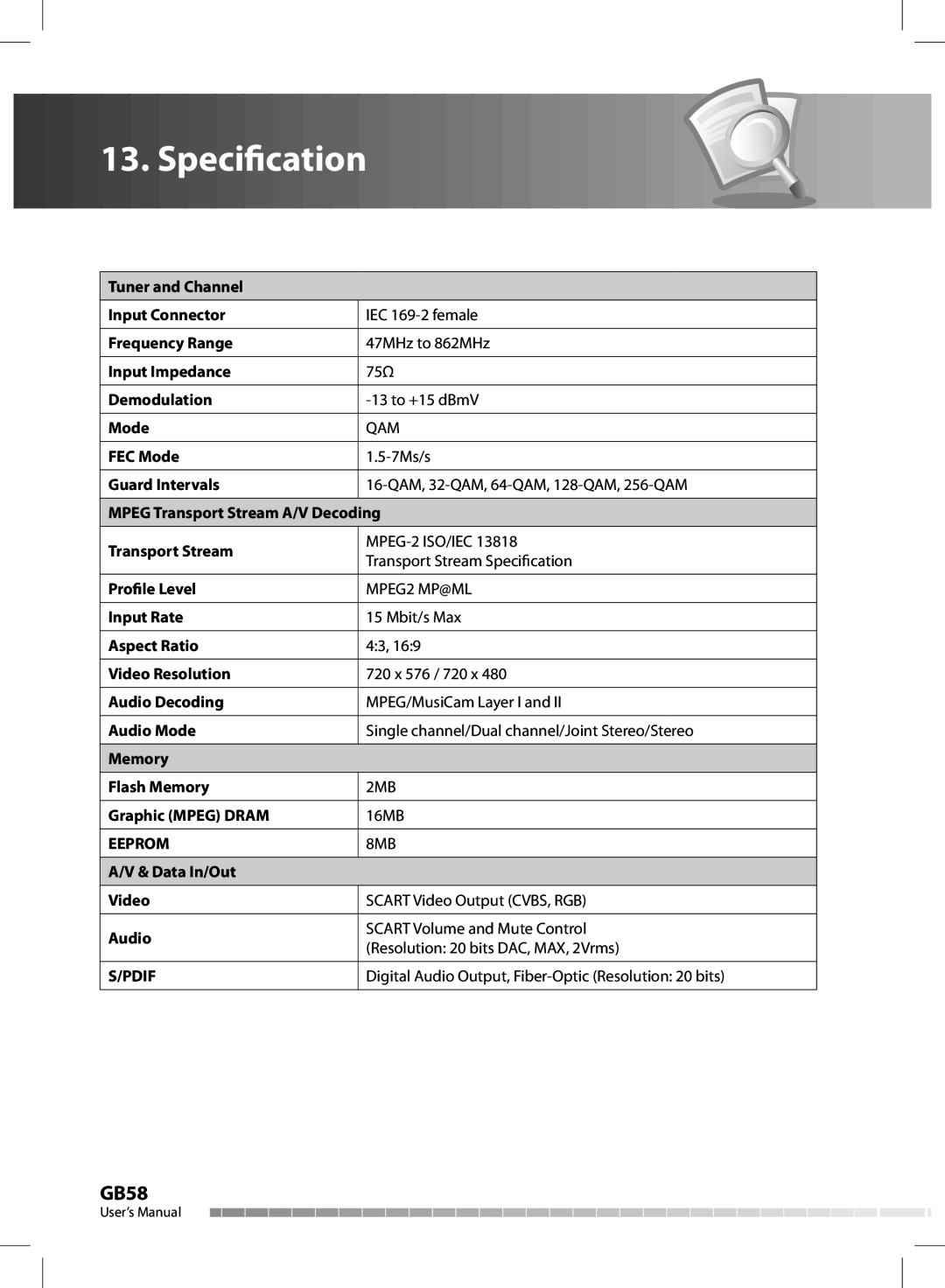 Humax CX-FOX C II manual Eeprom 