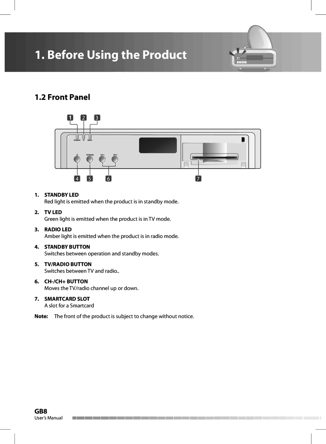 Humax CX-FOX C II manual Front Panel 