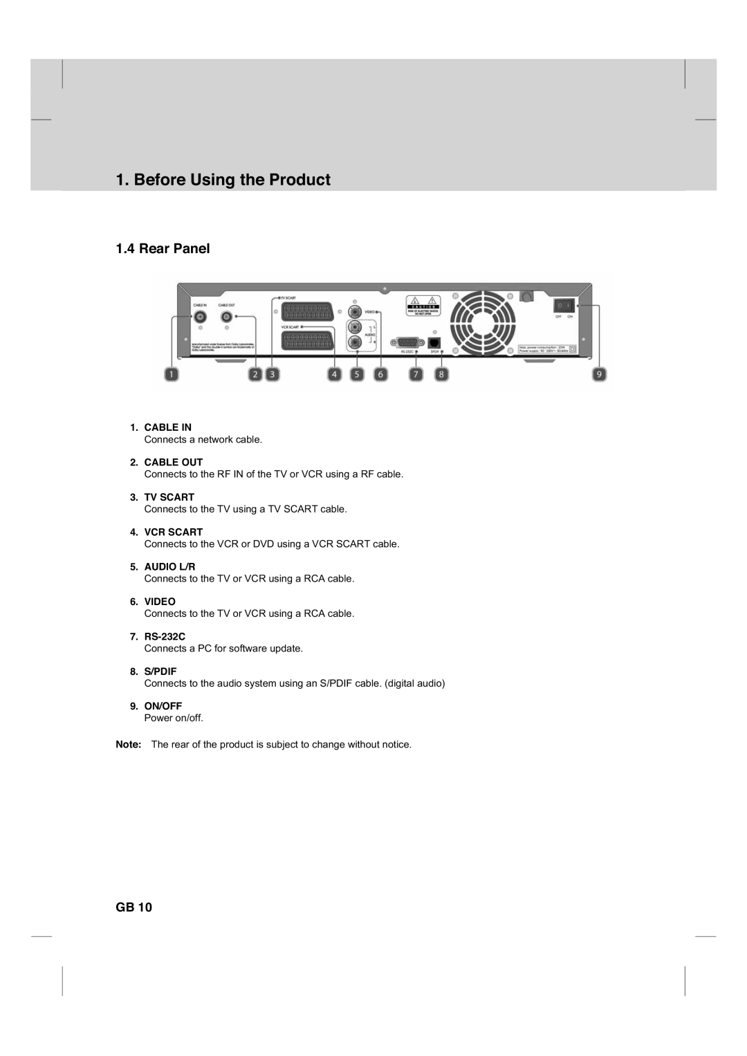 Humax CX PVR-9200C manual Rear Panel, RS-232C 