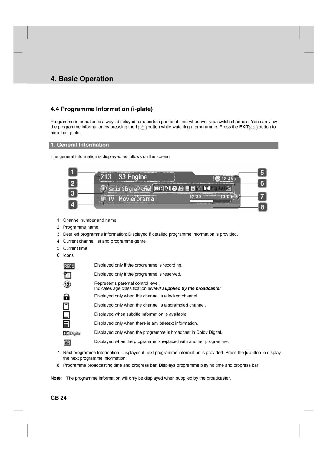 Humax CX PVR-9200C manual Programme Information i-plate, General Information 