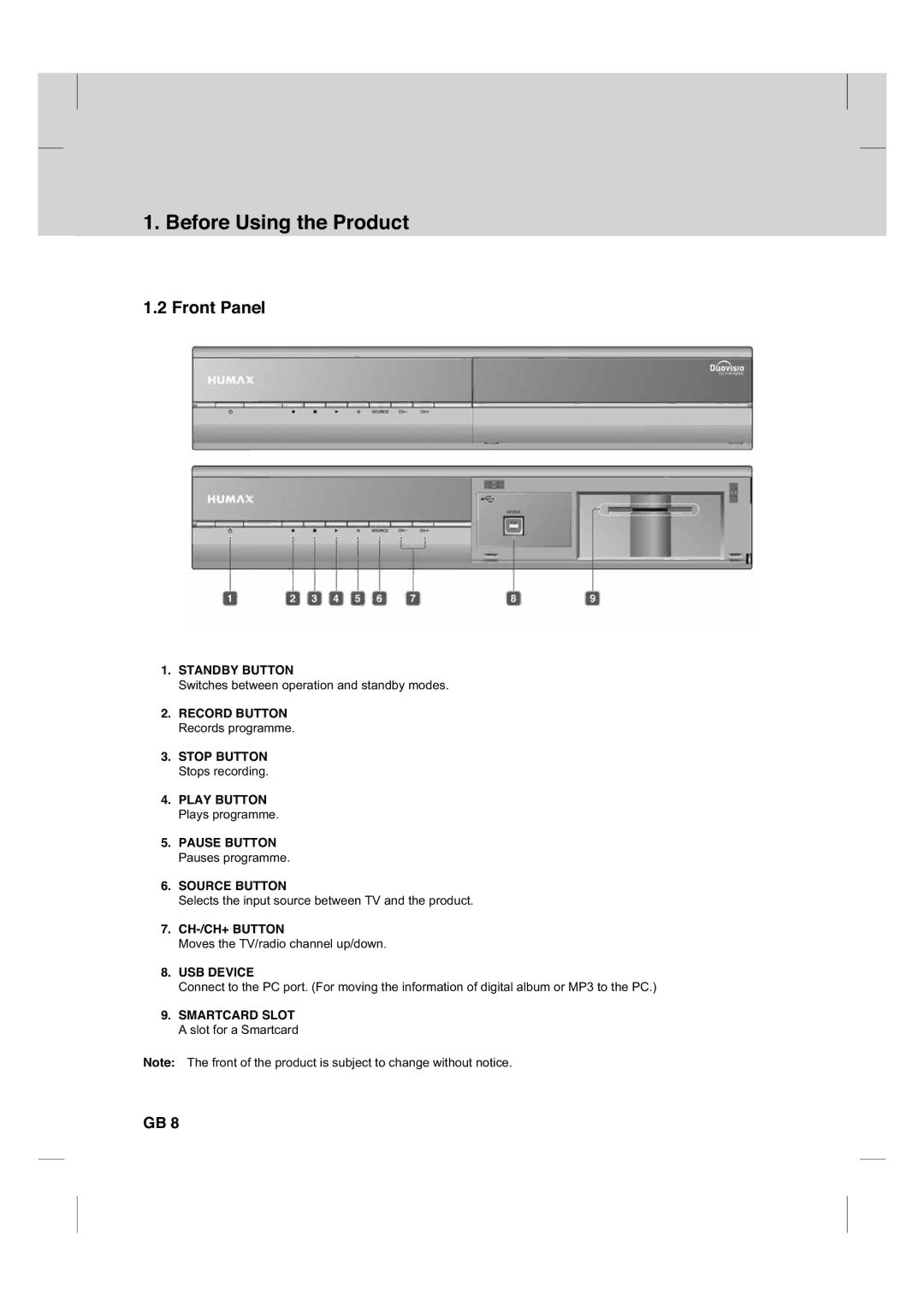 Humax CX PVR-9200C manual Front Panel 