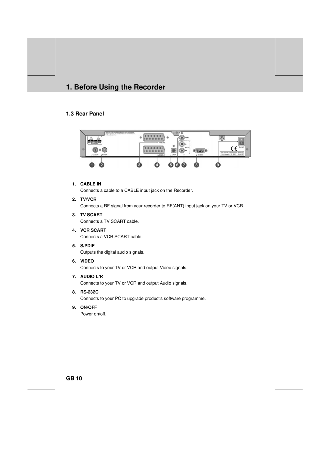 Humax CXC-2000PVR user manual Rear Panel, RS-232C, ON/OFF Power on/off 