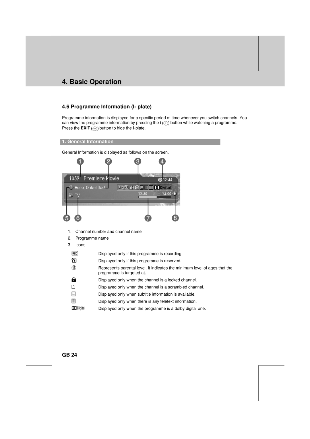 Humax CXC-2000PVR user manual Programme Information I- plate, General Information 