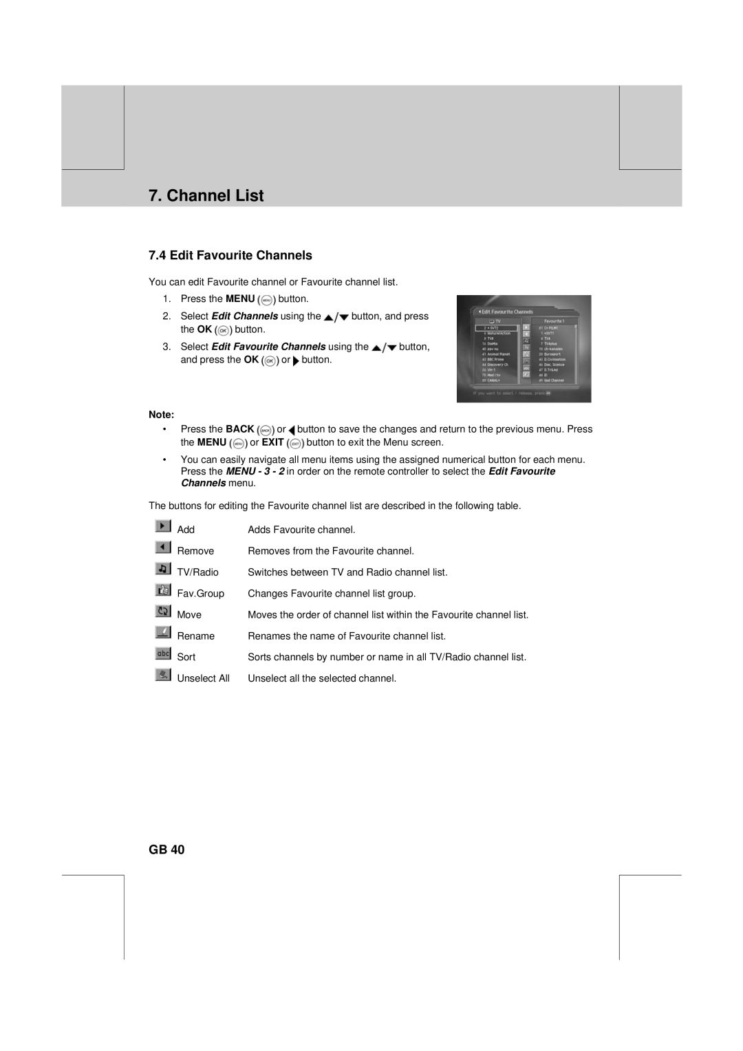 Humax CXC-2000PVR user manual Edit Favourite Channels 