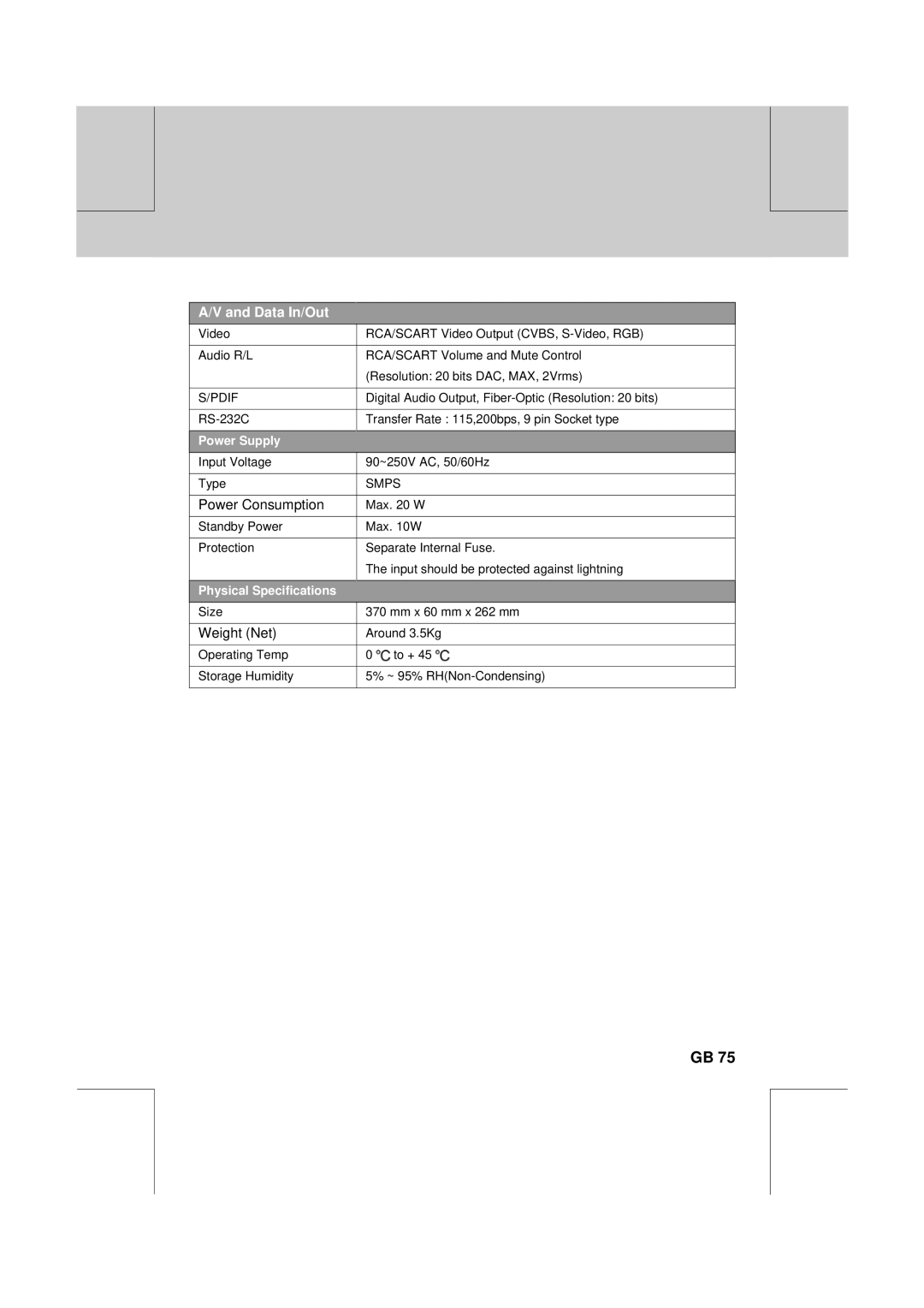 Humax CXC-2000PVR user manual Data In/Out, Pdif 