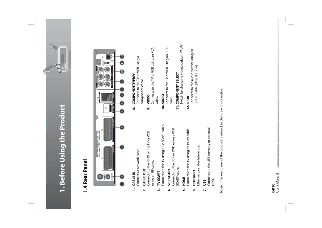 Humax CXHD-5000C user manual Rear Panel 