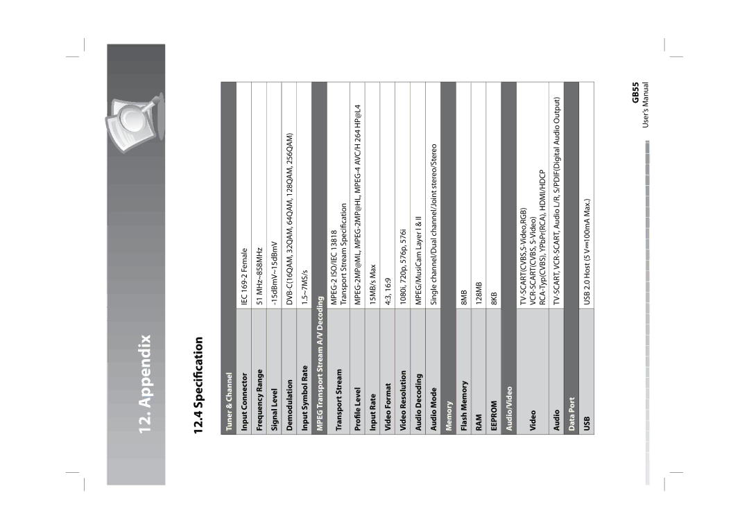 Humax CXHD-5000C user manual Specification, Ram, Eeprom, Usb 