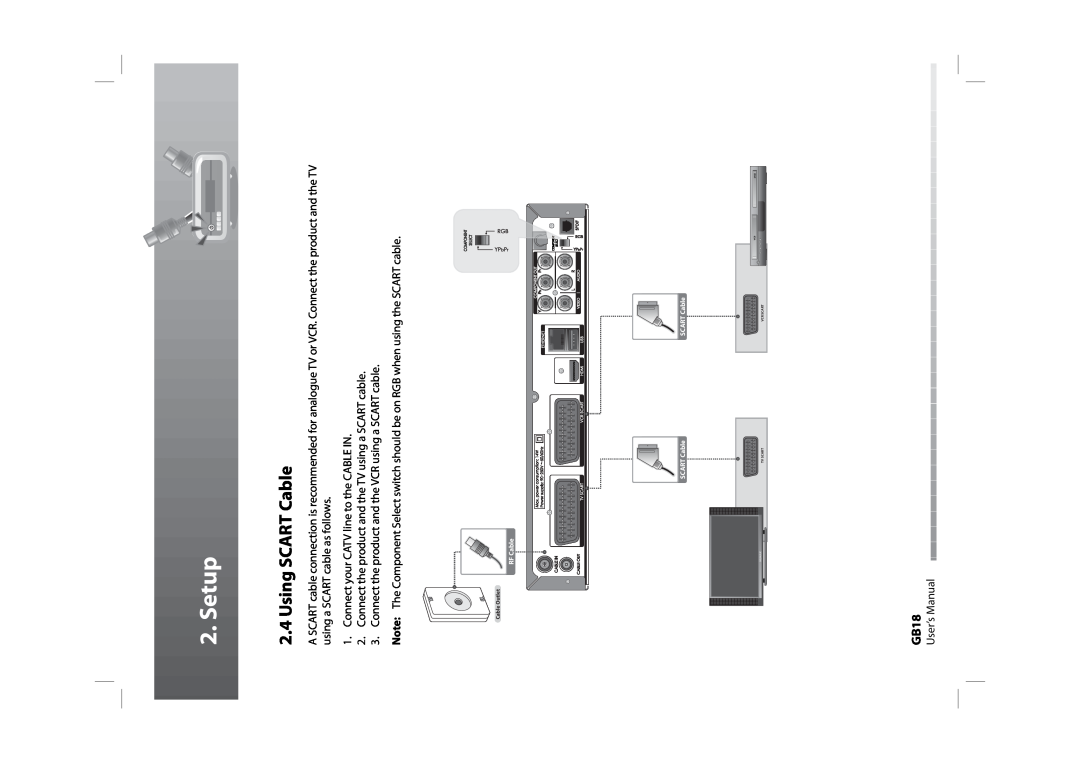 Humax CXHD-5000C user manual Using SCART Cable, GB18, Setup 