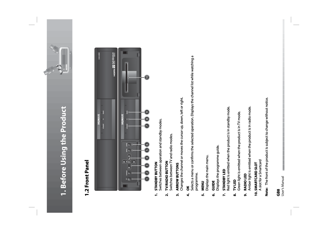 Humax CXHD-5000C user manual Front Panel, Before Using the Product 