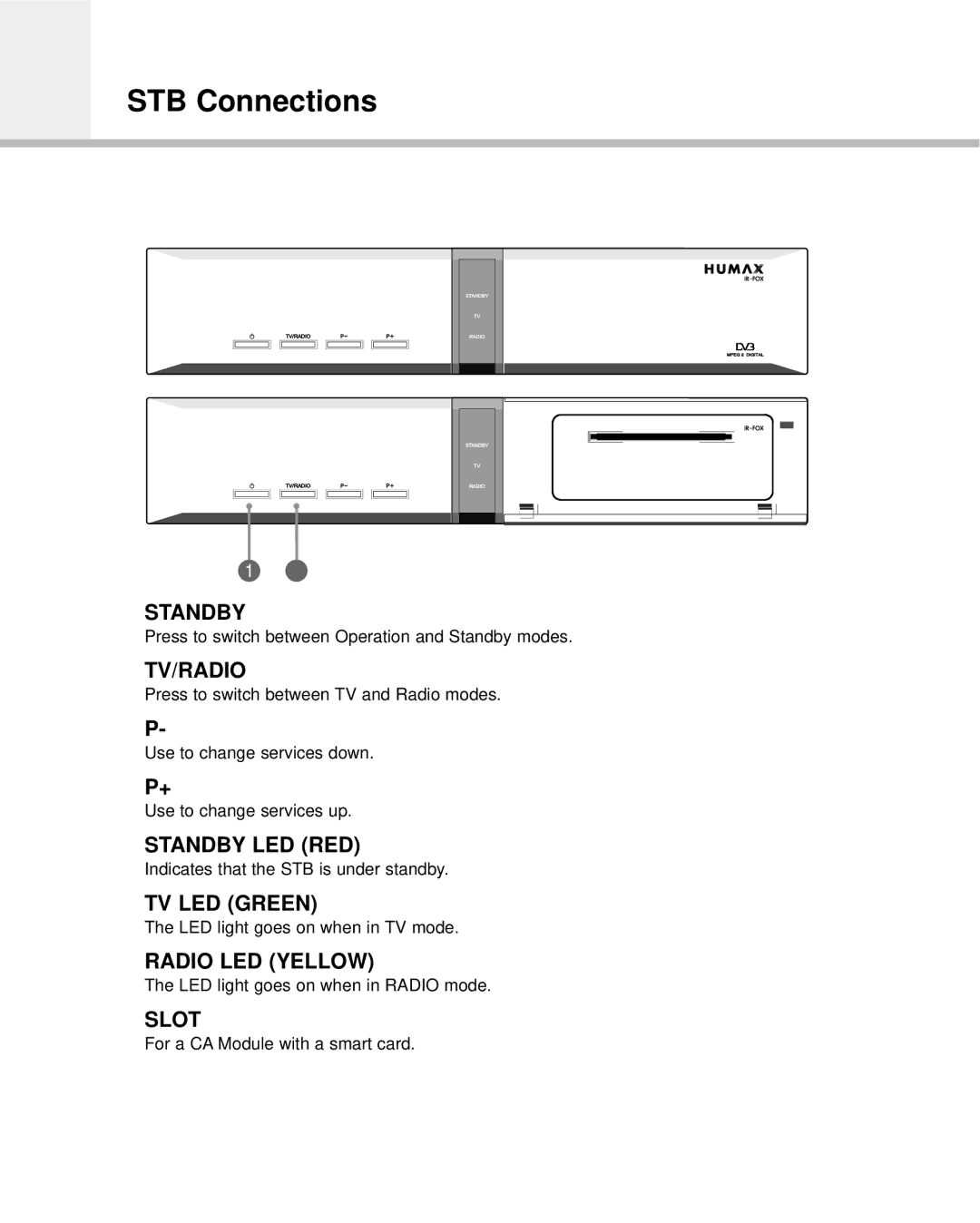 Humax Digital Set-Top Box manual STB Connections, Front Panel 