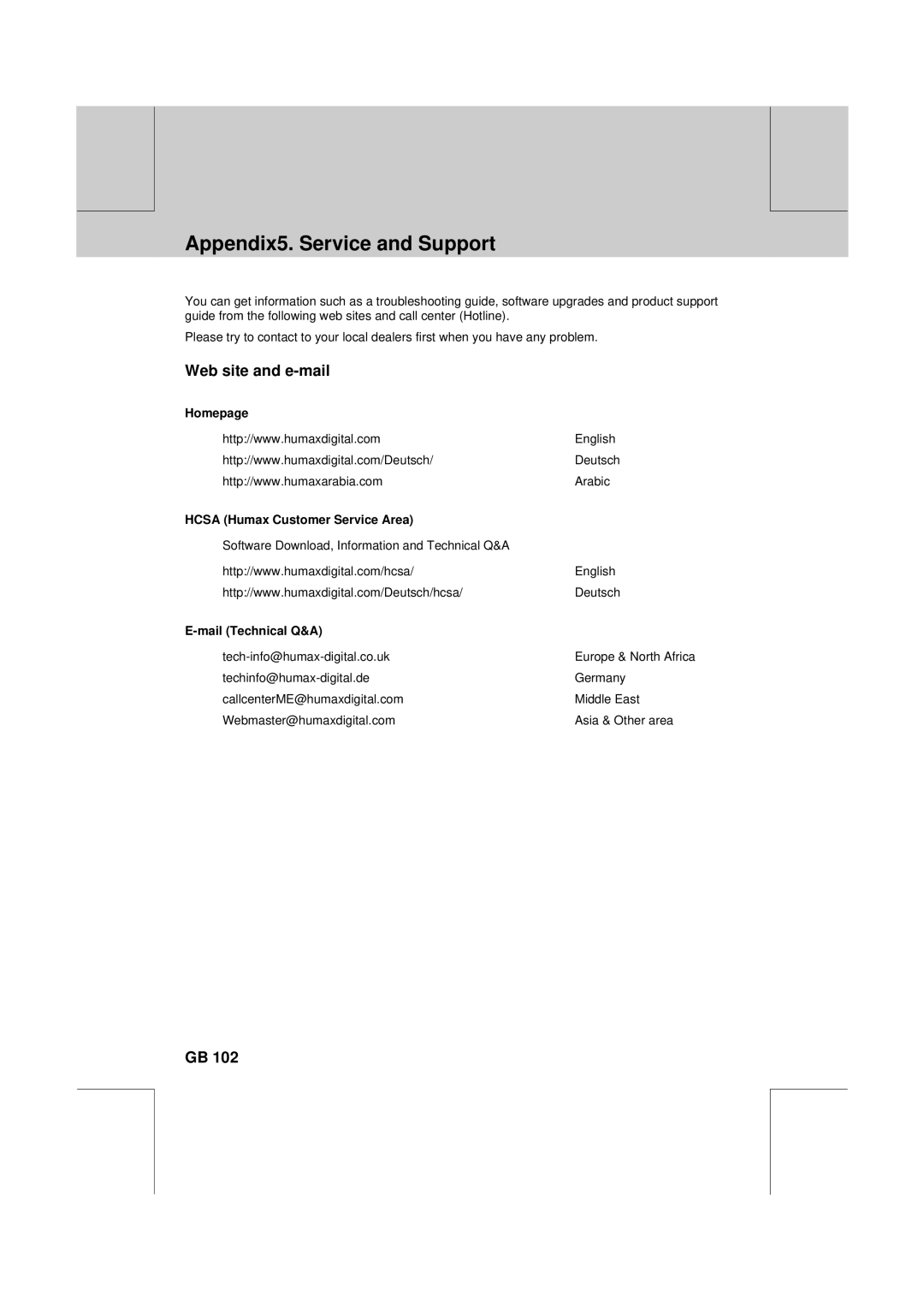 Humax DV-1000T manual Appendix5. Service and Support, Web site and e-mail, Homepage, Hcsa Humax Customer Service Area 