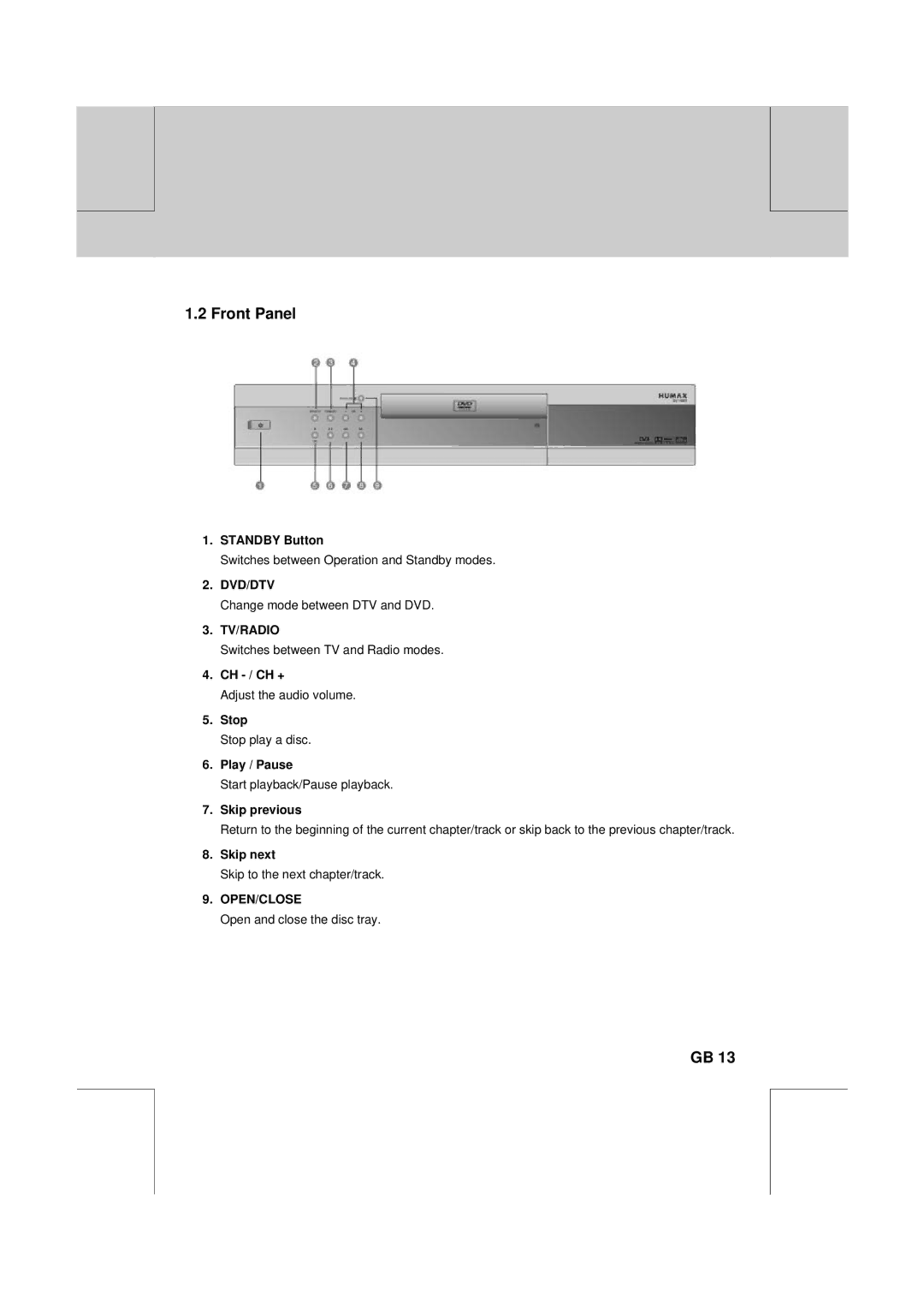 Humax DV-1000T manual Front Panel 