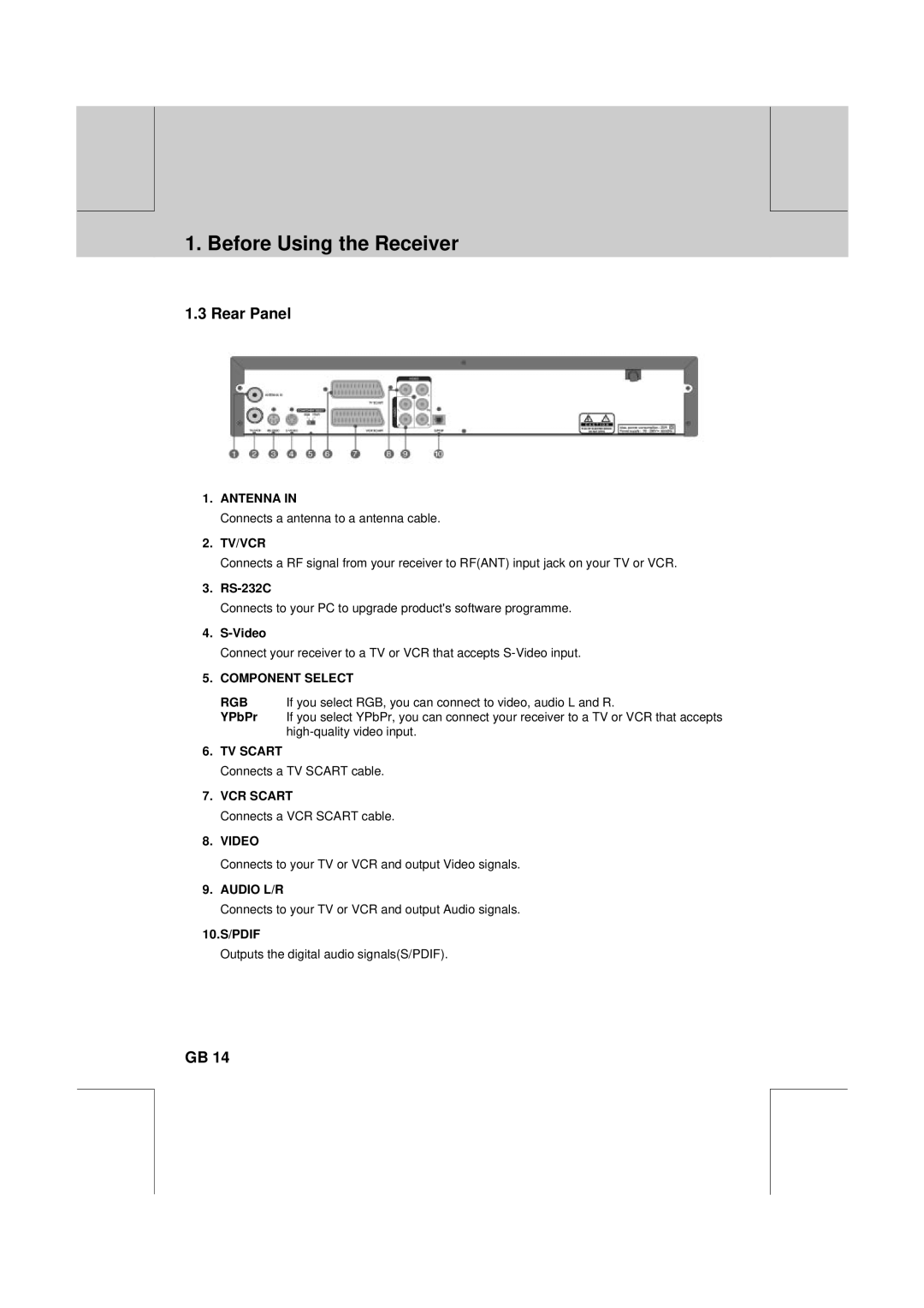 Humax DV-1000T manual Rear Panel, RS-232C, Video 