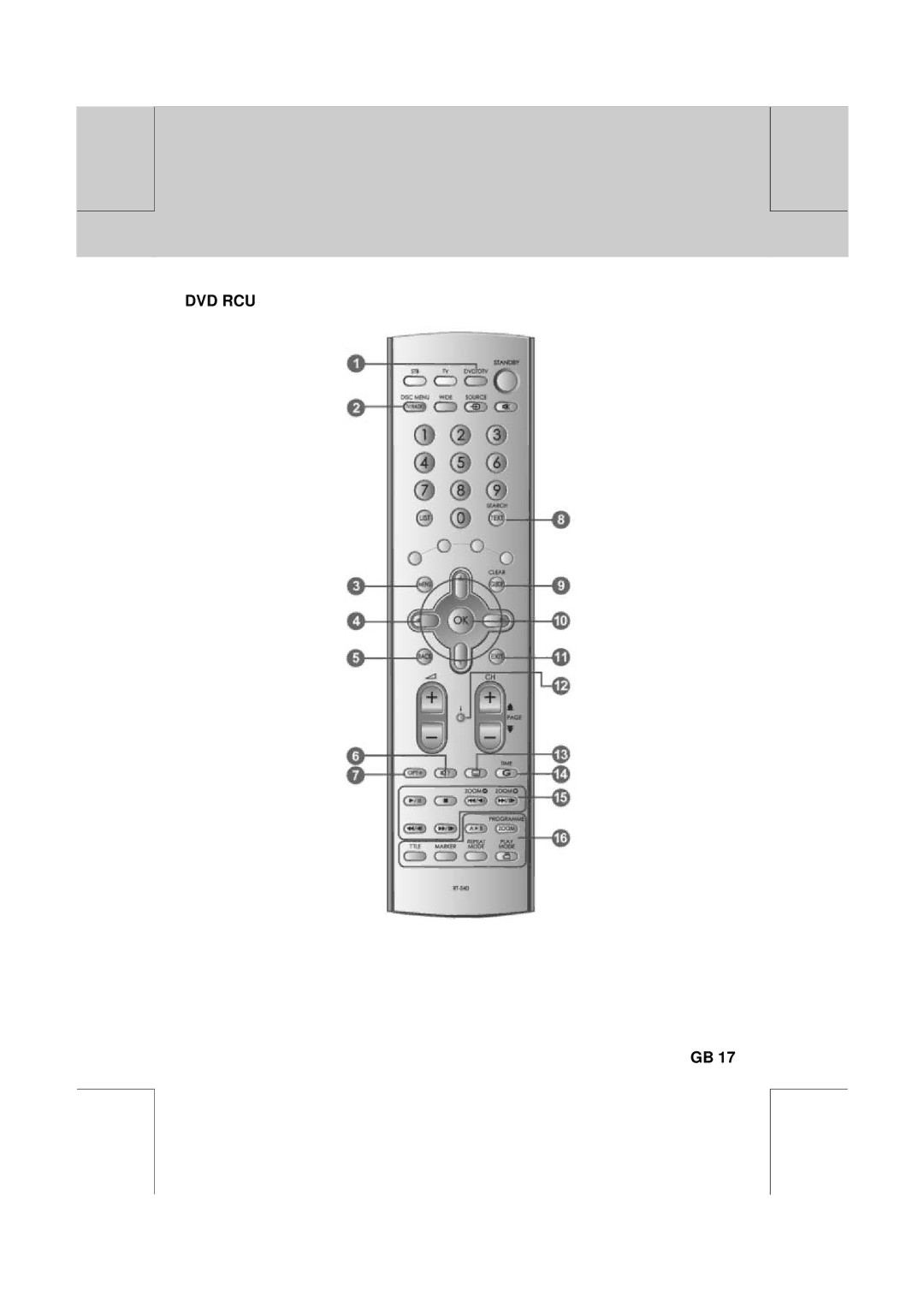 Humax DV-1000T manual Dvd Rcu 