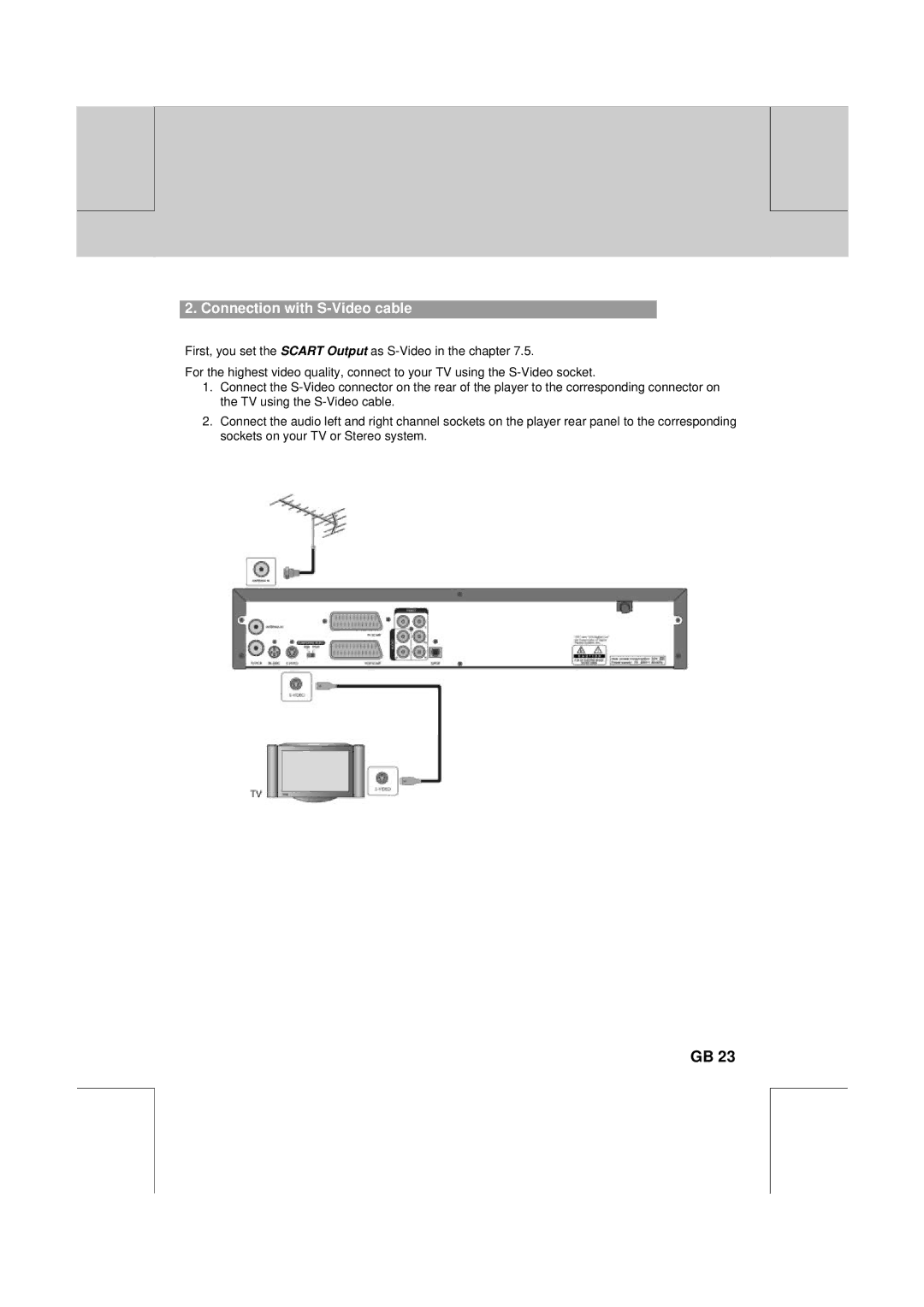 Humax DV-1000T manual Connection with S-Video cable 