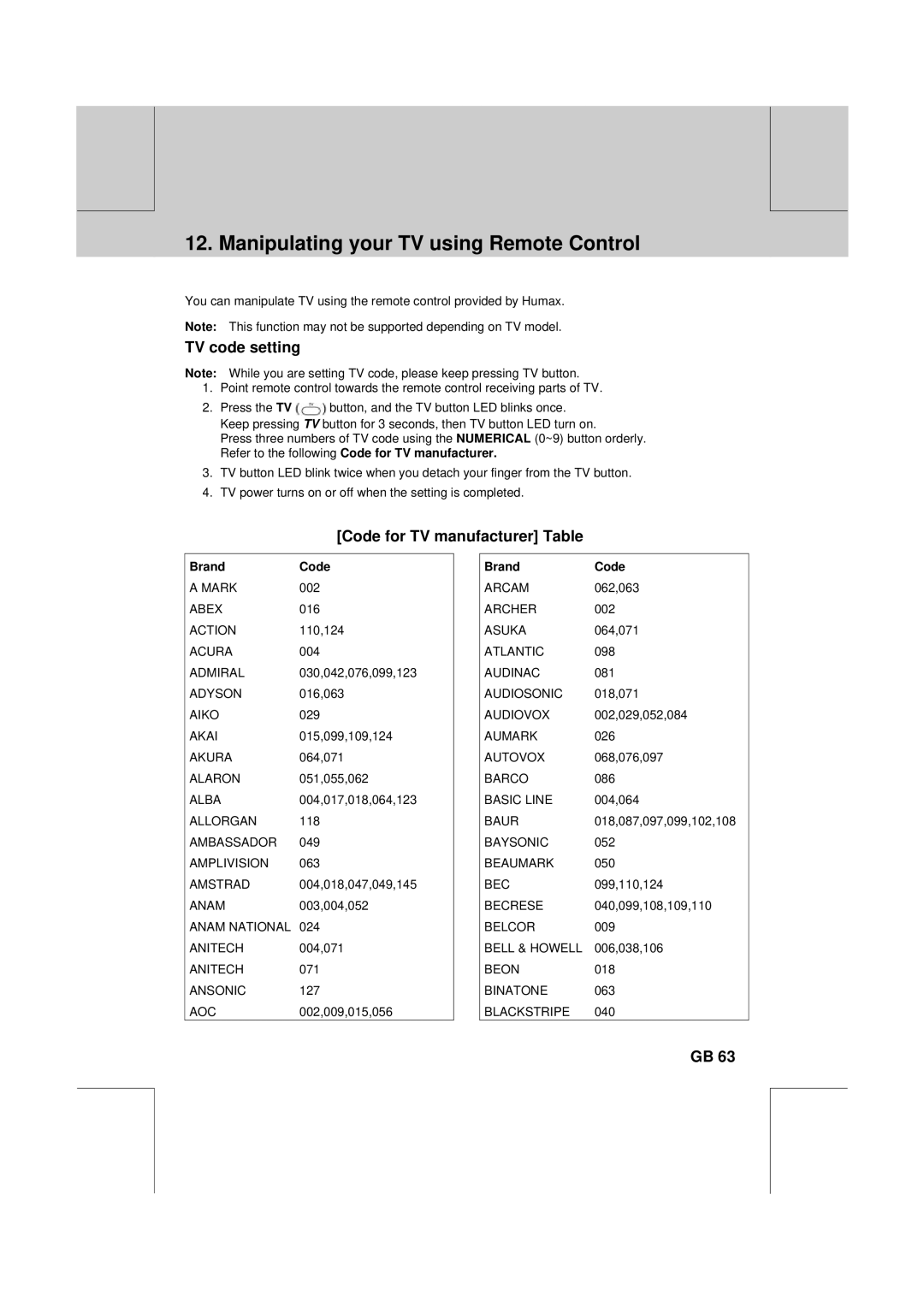 Humax DV-1000T Manipulating your TV using Remote Control, TV code setting, Code for TV manufacturer Table, Brand Code 