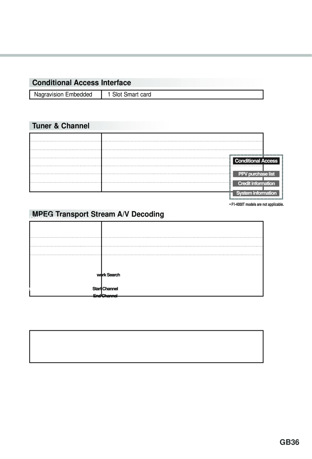 Humax F1-4000T manual Specification, GB37 