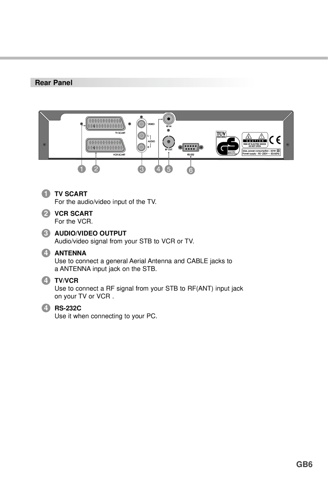 Humax F1-4000T manual Rear Panel, VCR Scart For the VCR, RS-232C 