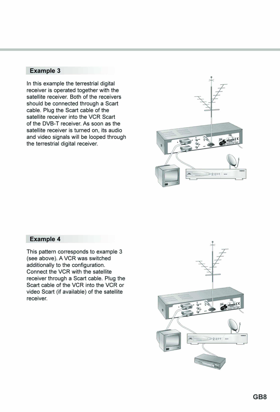 Humax F1-4000T manual 