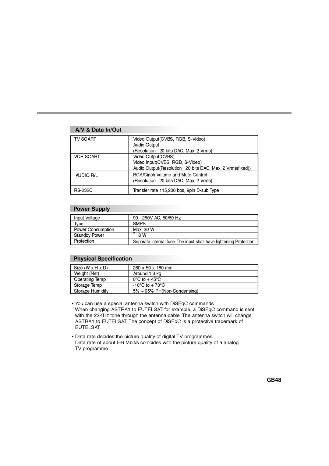 Humax CA-FOX, F1-FOX, NA-FOX, VA-FOX manual Data In/Out, Power Supply, GB48 