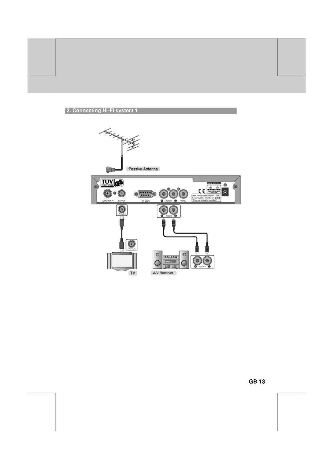 Humax F2-1010T manual Connecting Hi-Fi system 