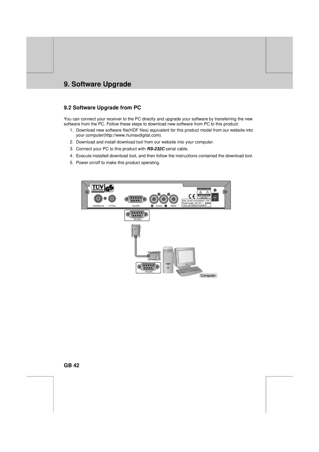 Humax F2-1010T manual Software Upgrade from PC 