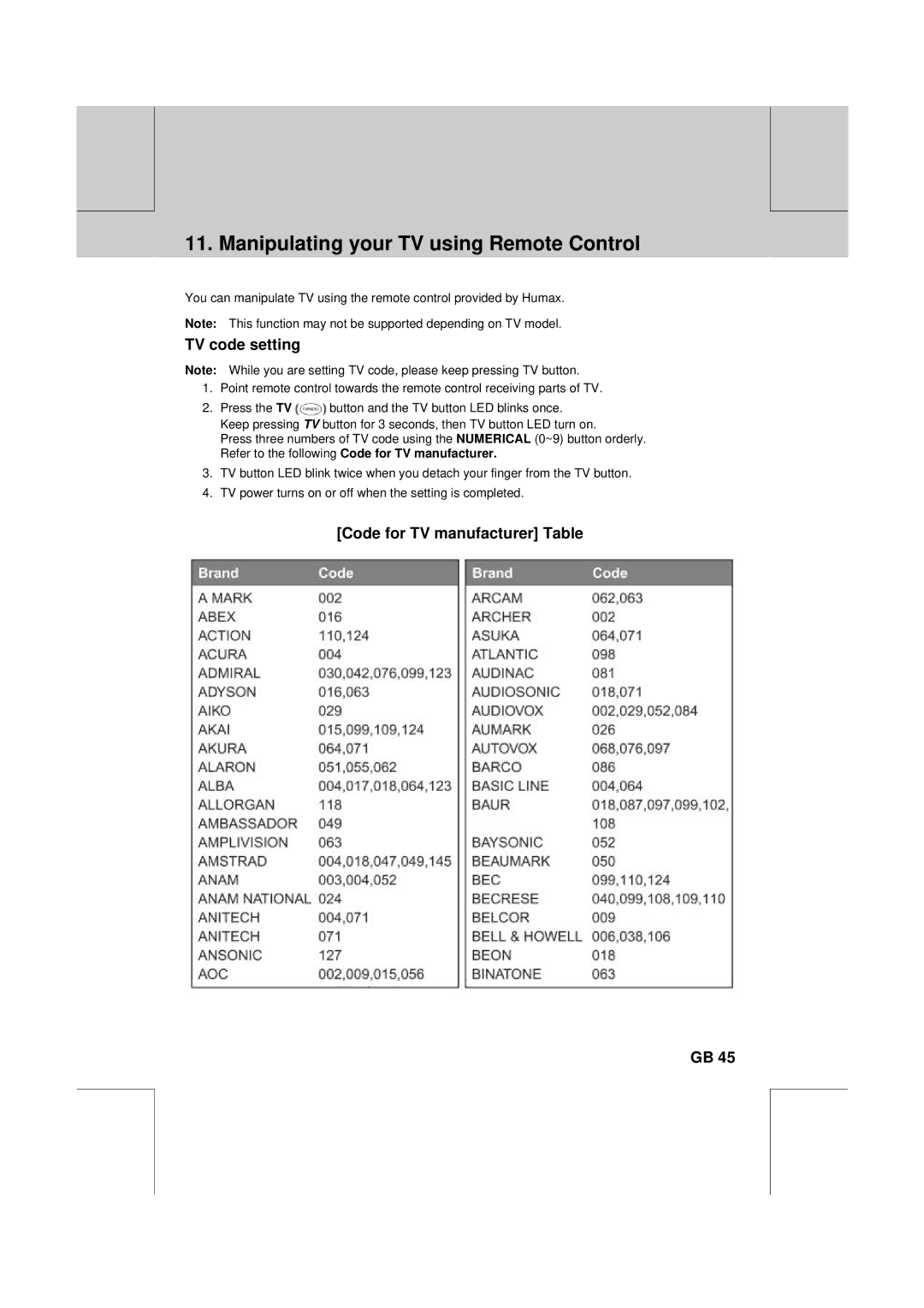 Humax F2-1010T manual Manipulating your TV using Remote Control, TV code setting, Code for TV manufacturer Table 