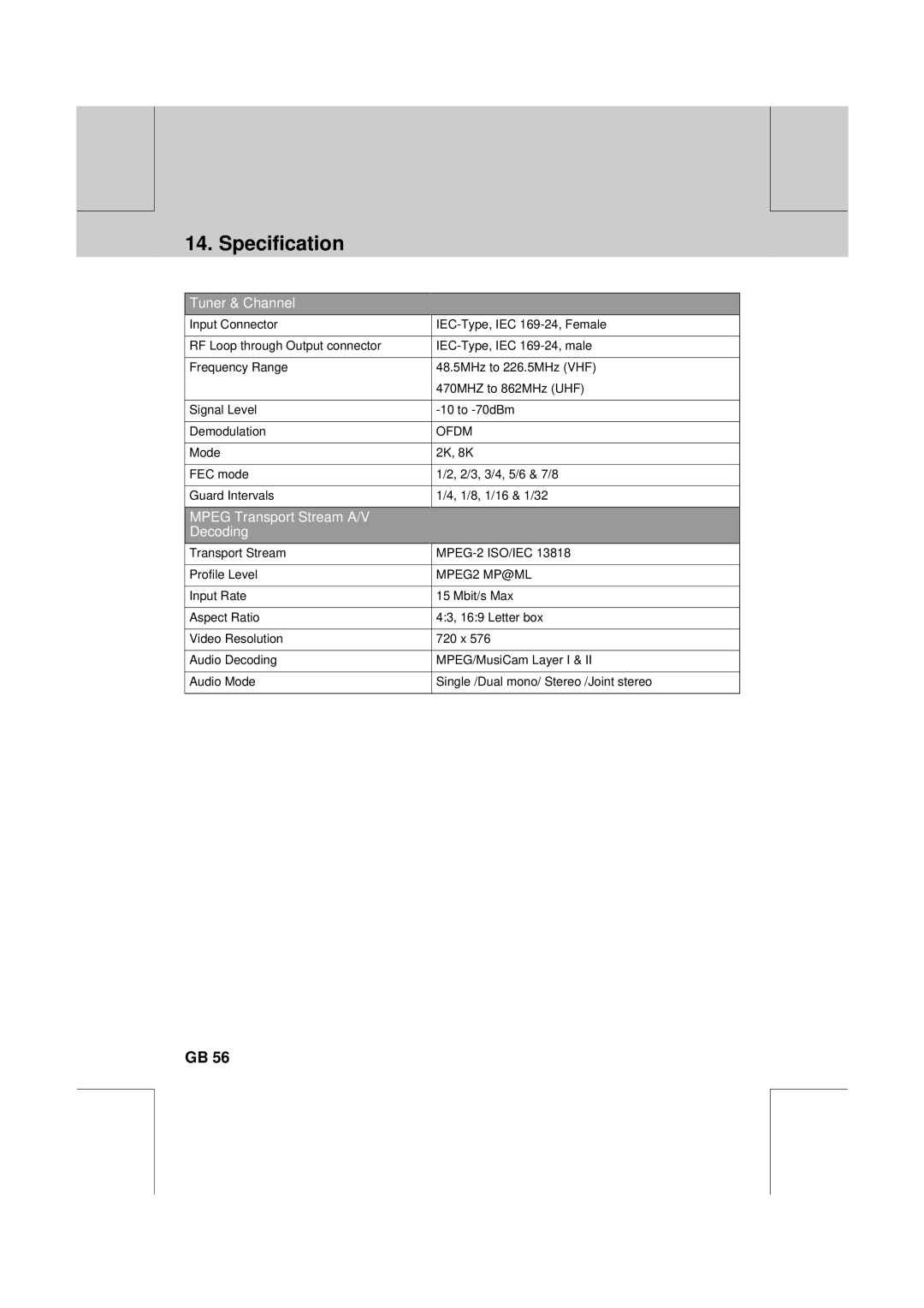 Humax F2-1010T manual Specification, Tuner & Channel 