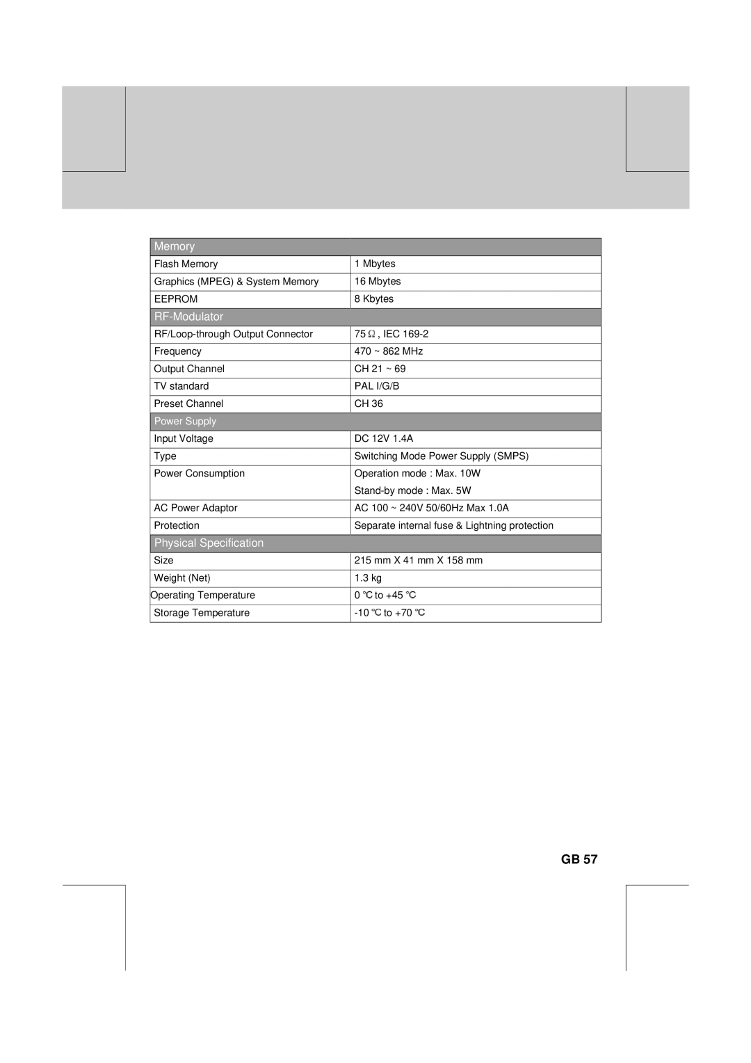 Humax F2-1010T manual Memory 