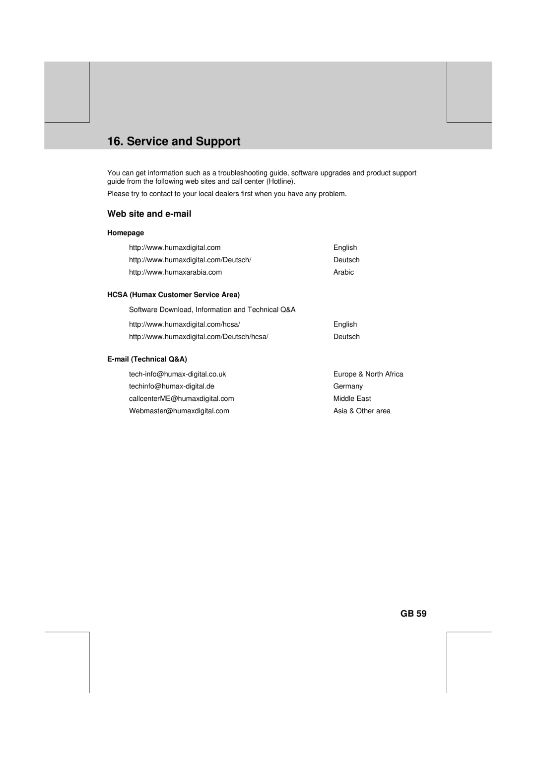 Humax F2-1010T Service and Support, Web site and e-mail, Homepage, Hcsa Humax Customer Service Area, Mail Technical Q&A 