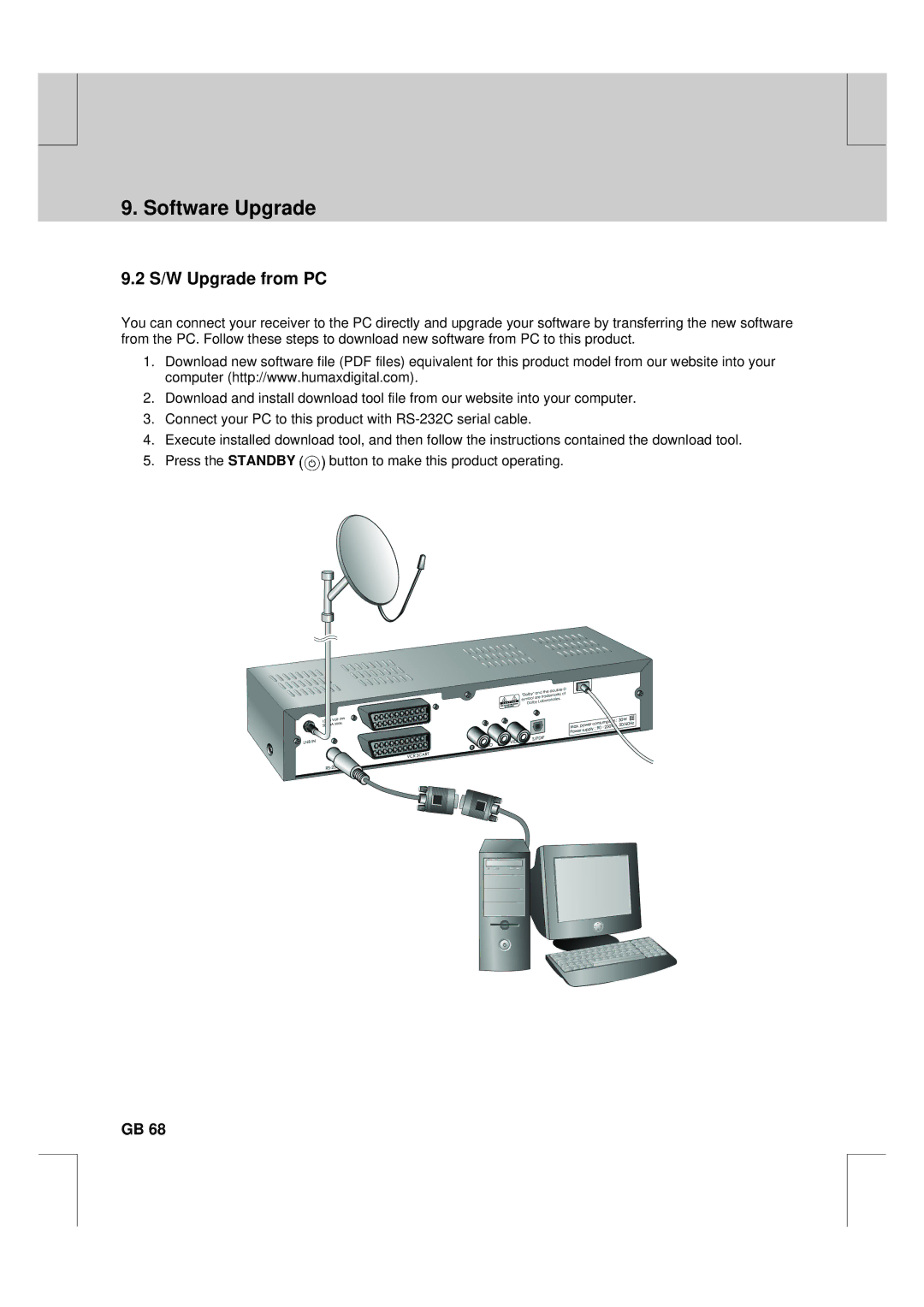 Humax F2-FOX warranty Software Upgrade, S/W Upgrade from PC 