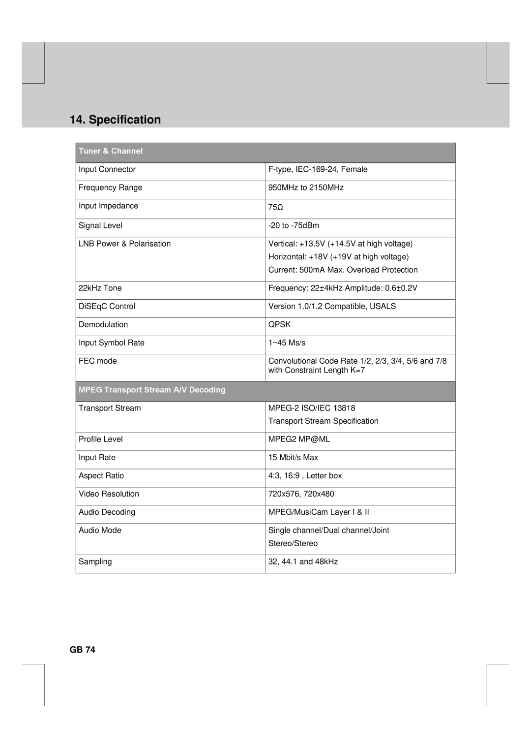 Humax F2-FOX warranty Specification, Tuner & Channel 