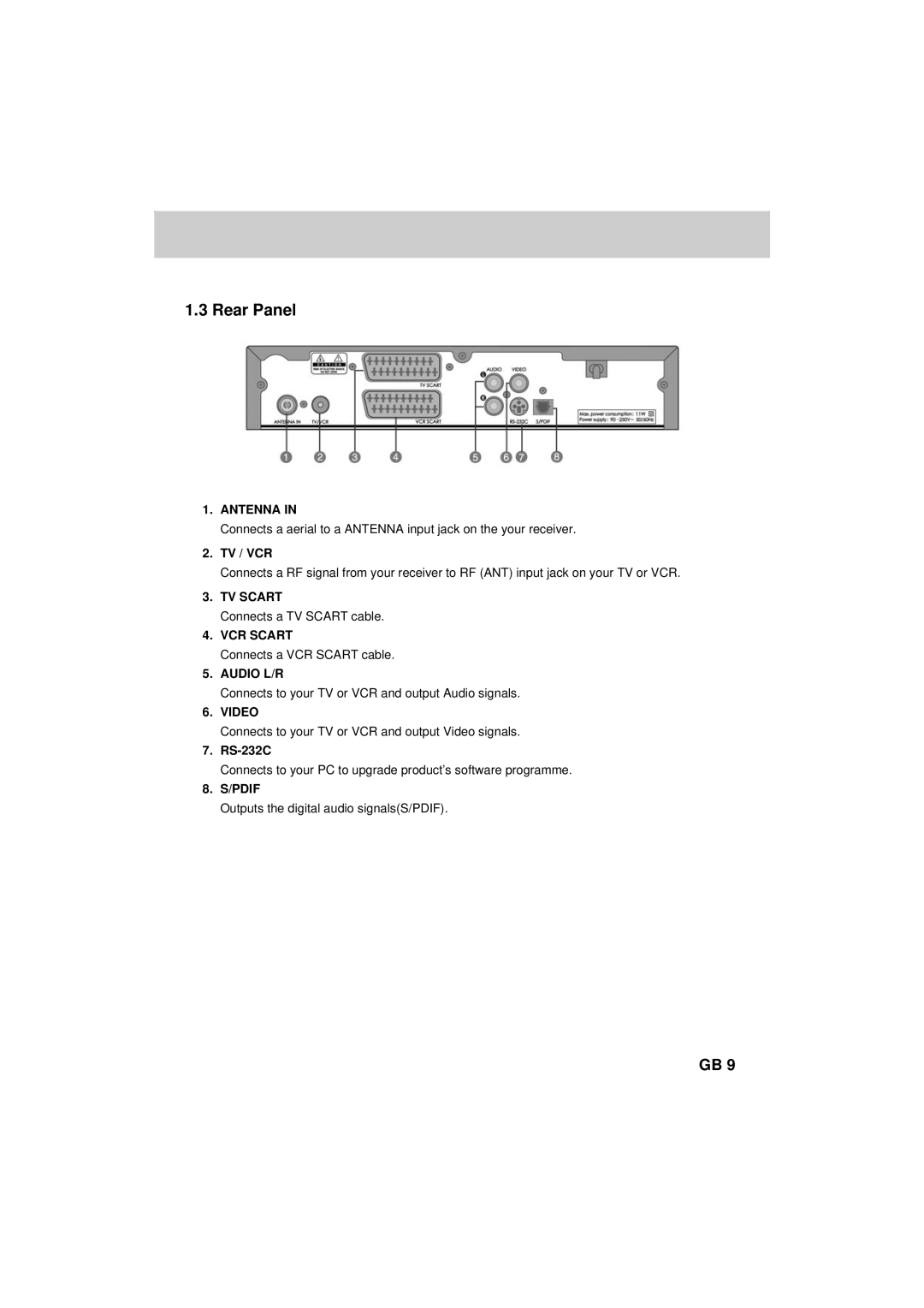 Humax F2-FOXT manual Rear Panel, Tv / Vcr, RS-232C 