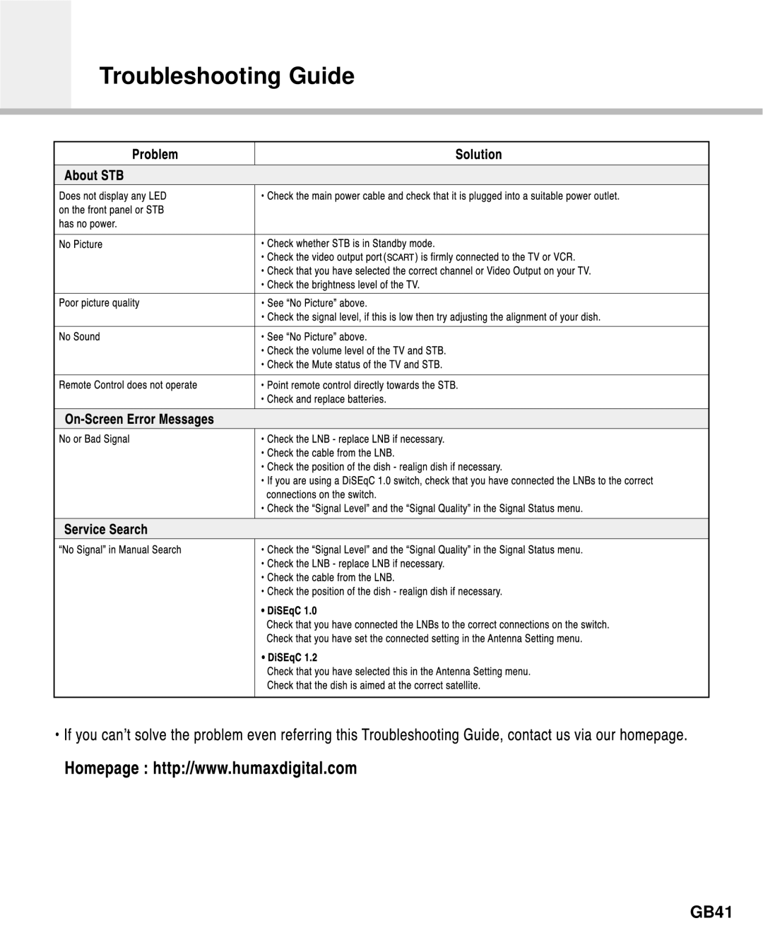 Humax F2-Green manual Troubleshooting Guide, GB41 