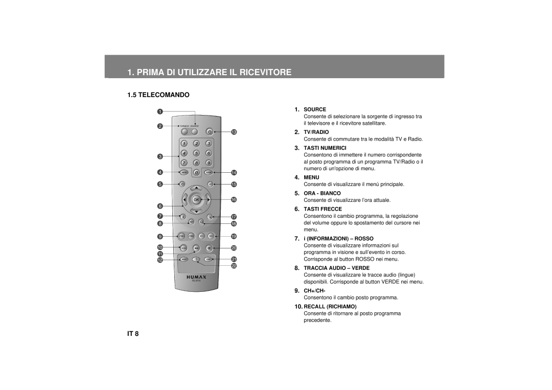 Humax F3-FOX CI Source, Tv/Radio, Tasti Numerici, Menu, ORA Bianco, Tasti Frecce, Traccia Audio Verde, Recall Richiamo 