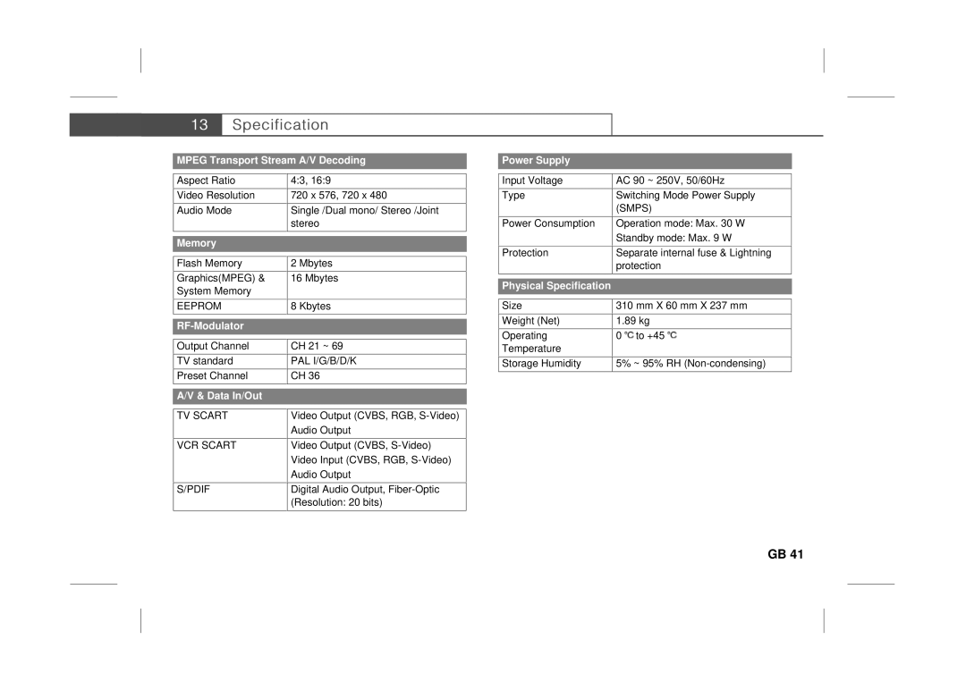 Humax F3-FOX CI manual Memory 