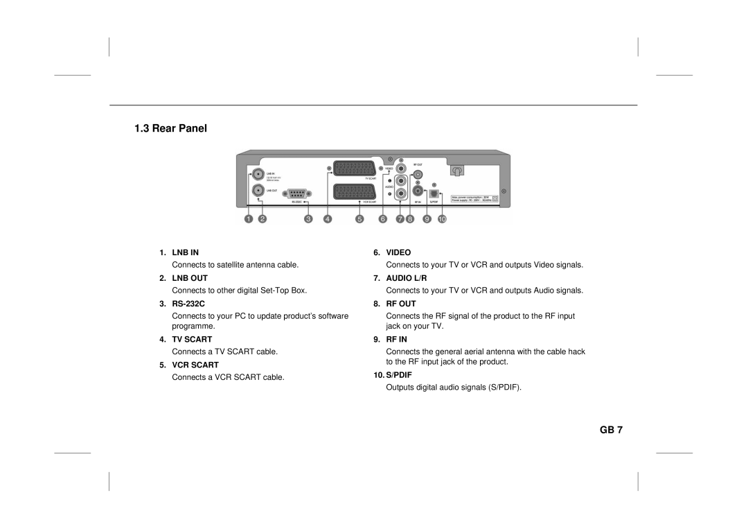 Humax F3-FOX CI manual Rear Panel, RS-232C, 10. S/PDIF 