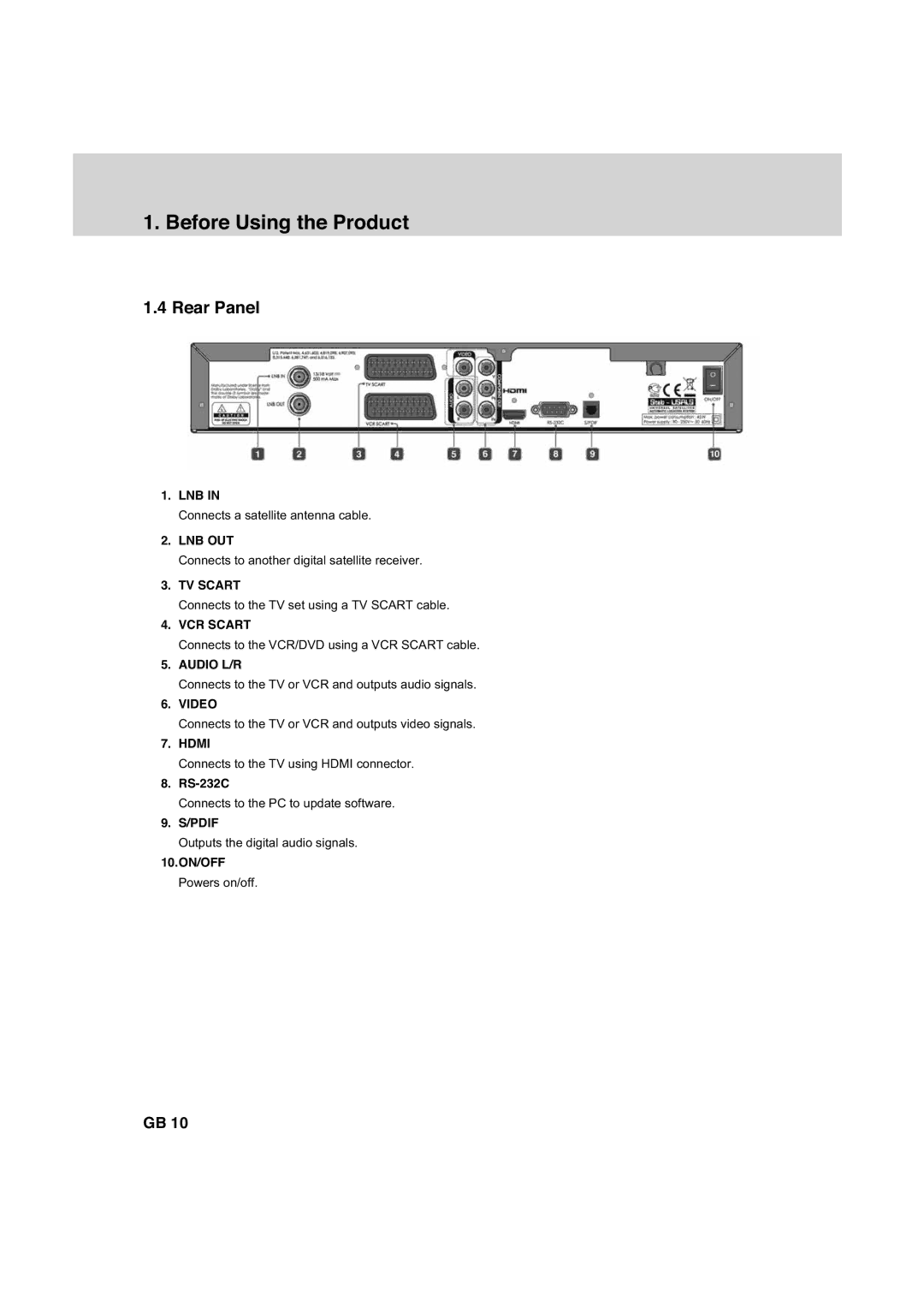 Humax HDCI-2000 manual Rear Panel, RS-232C 