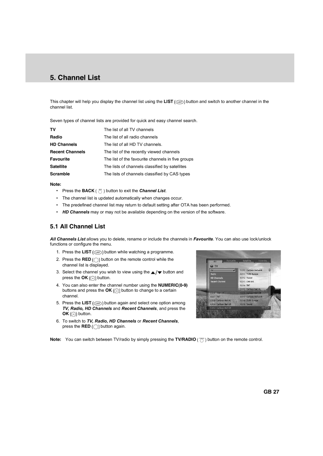 Humax HDCI-2000 manual All Channel List 